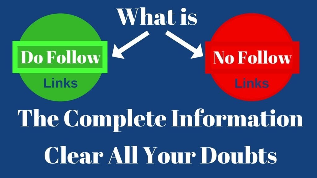 What is backlink, dofollow link and no follow link in hindi [With Demo]