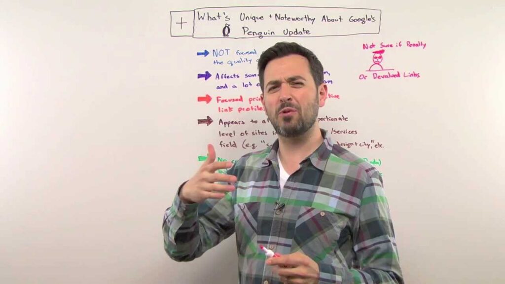 Whiteboard Friday on Google's Penguin Update
