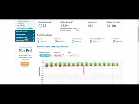 شرح أداة link research وتحليل الباك لينك لموقعك ومواقع المنافسين