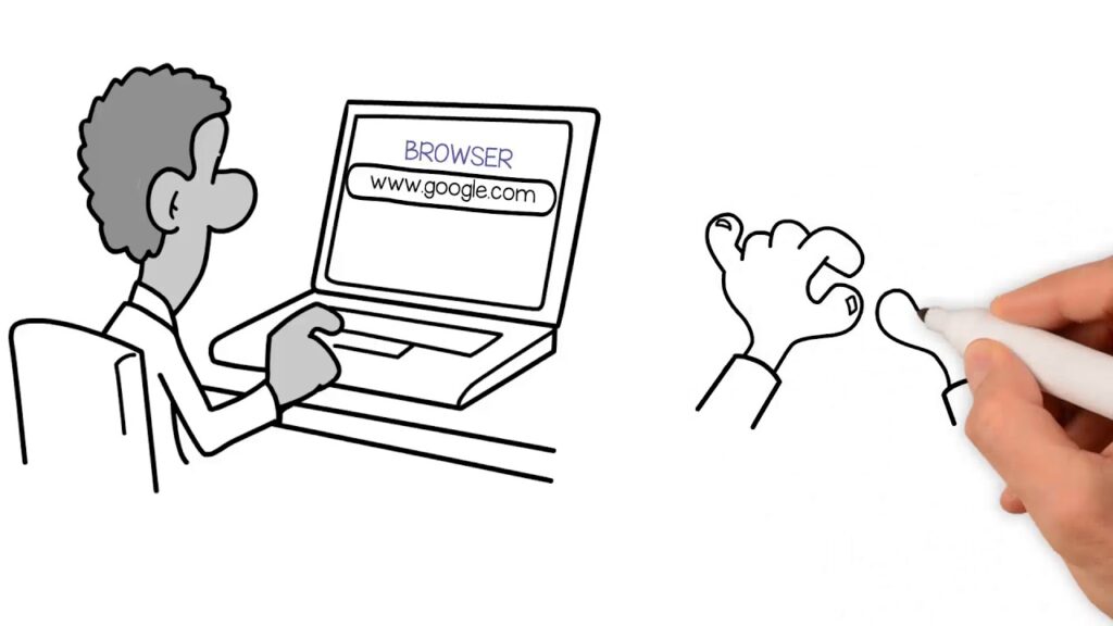 Affordable SEO service in Brooklyn