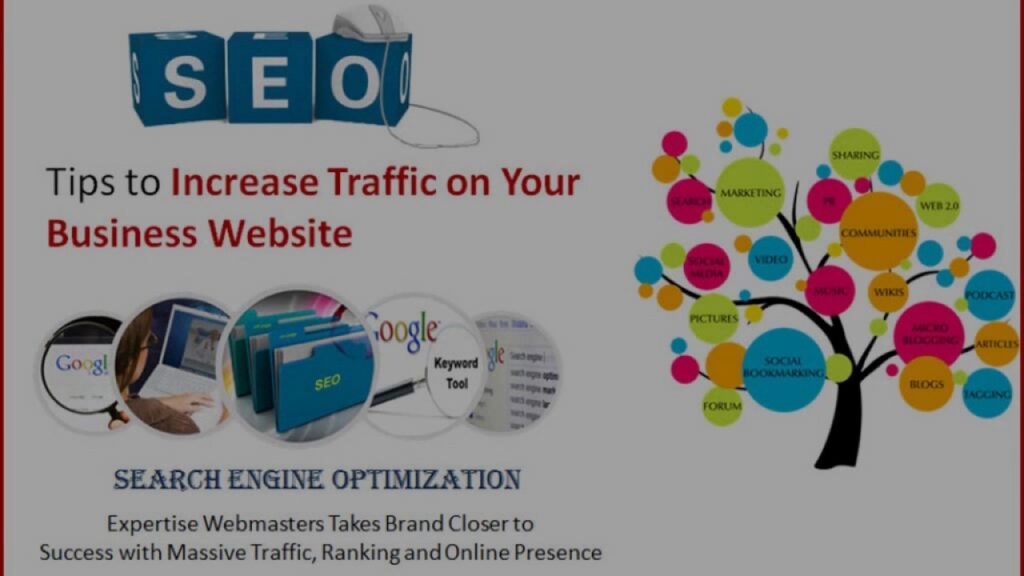 Best SEO Services 2017, RankHigher.pk #SEO