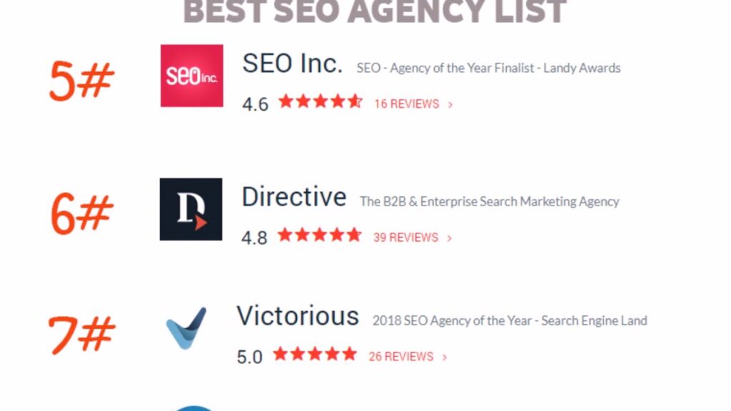 Best Seo Company Usa