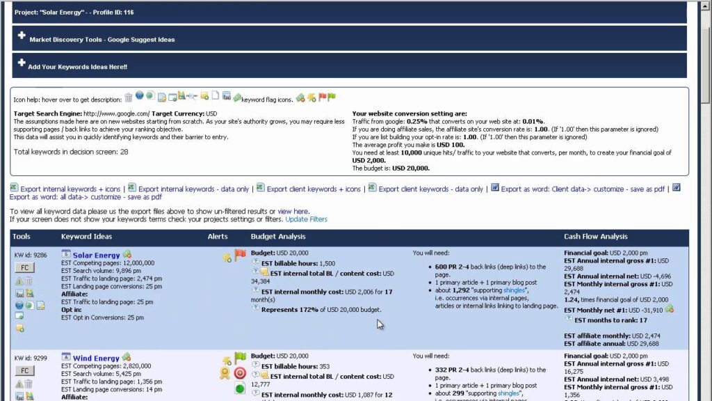 DWS 2.5 Estimates SEO Costs Per Keyword