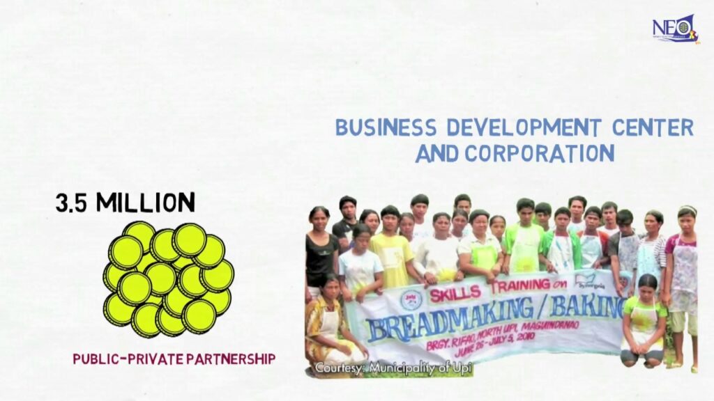 Decentralization and Governance - Better Services, Sound Finances