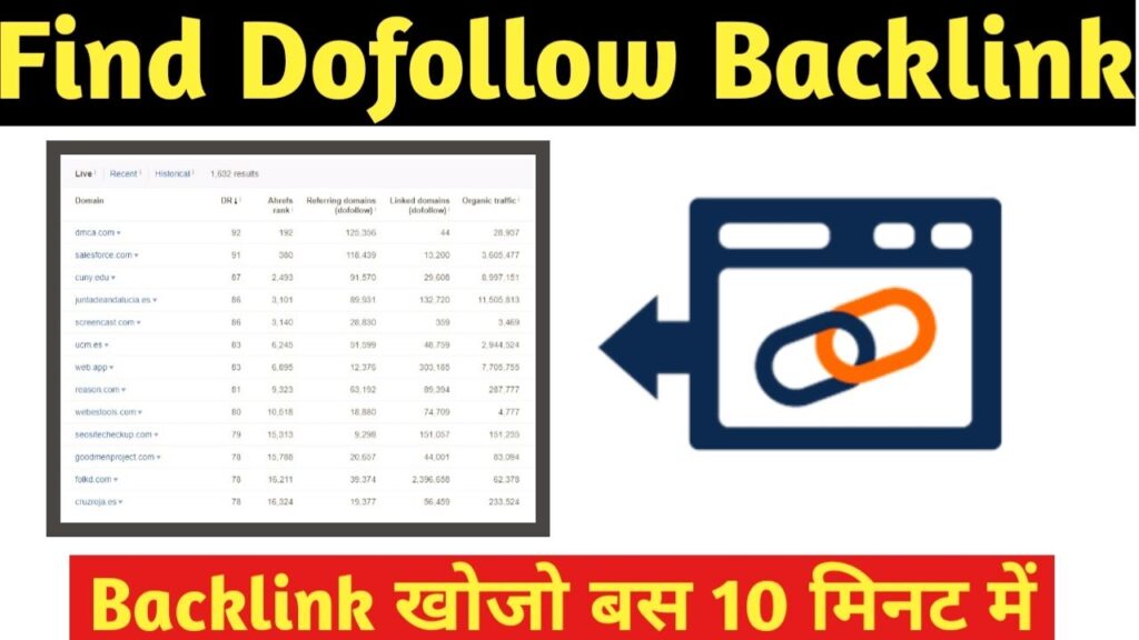 How to Find Dofollow backlinks in 10 Minutes | tips to create backlinks