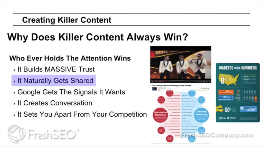 Los Angeles' Premier SEO Services | Why Does Killer Content Always Win?