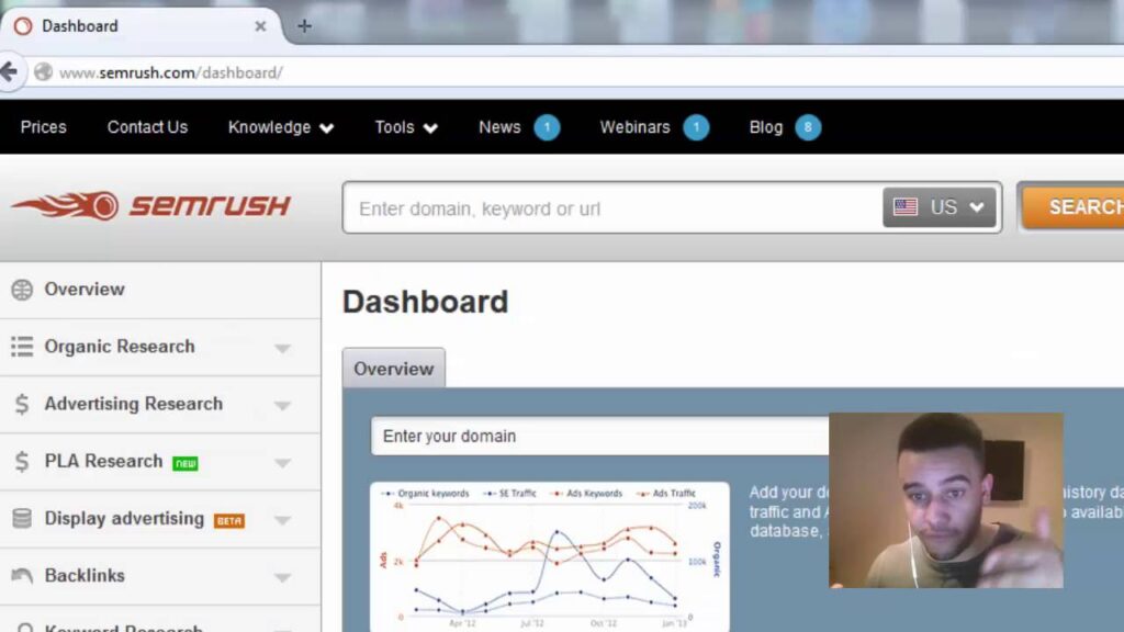 Stealing Competitors Backlinks Using SEMRush and Majestic Clique Hunter