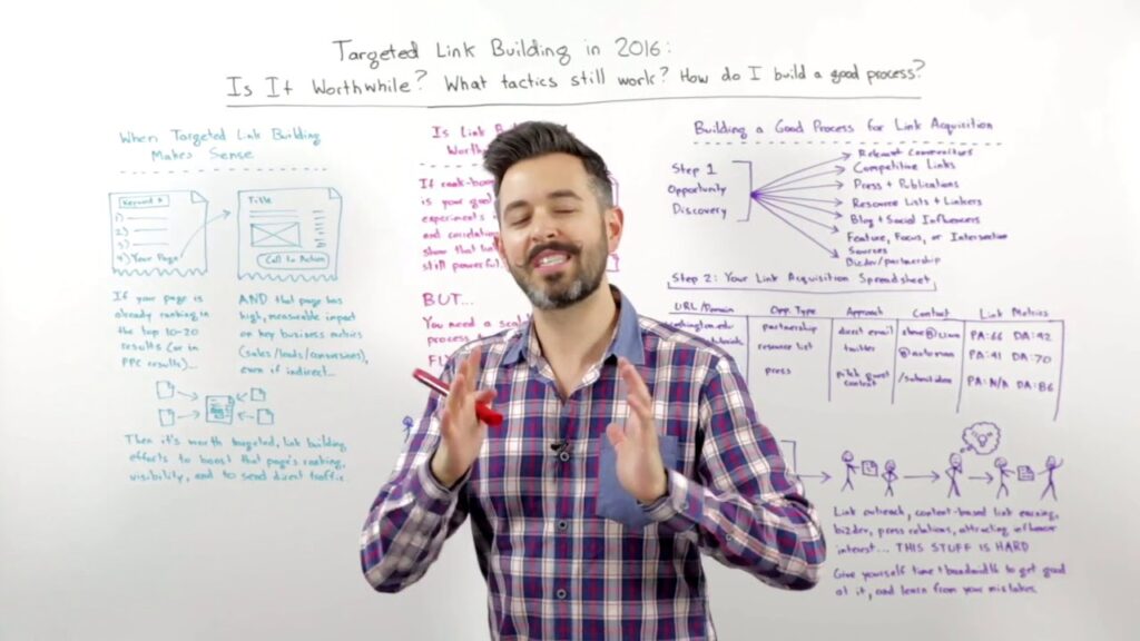 What Are Backlinks?