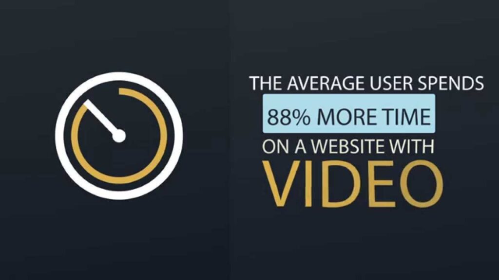 best video marketing and video seo company in kolkata | best digital marketing company in kolkata