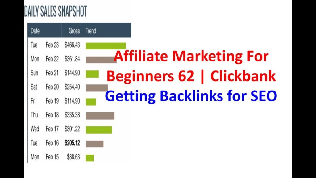Affiliate Marketing For Beginners 62 | Clickbank | Getting Backlinks for SEO