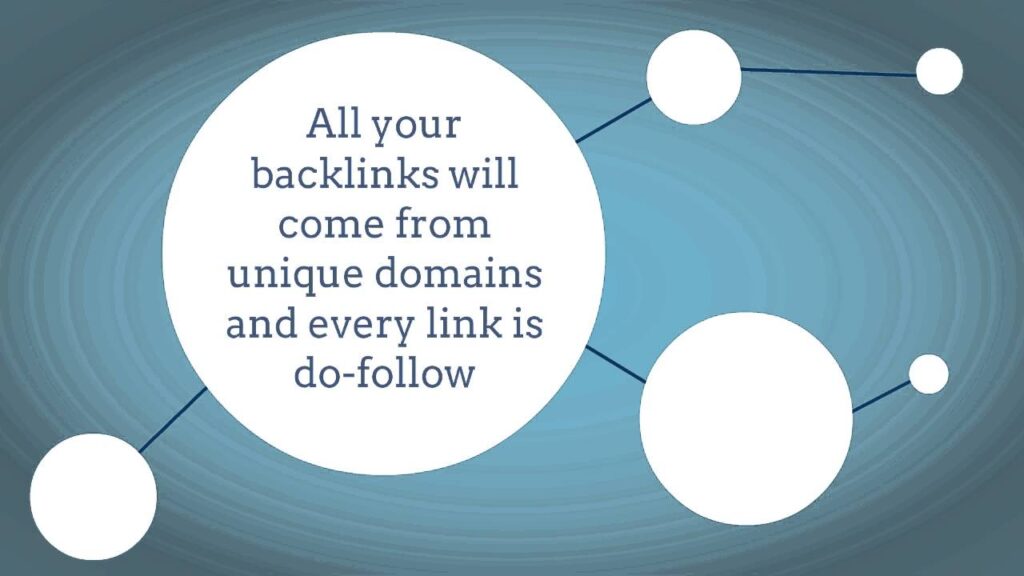 Boost your SERPs with High Octane EDU and GOV BackLinks