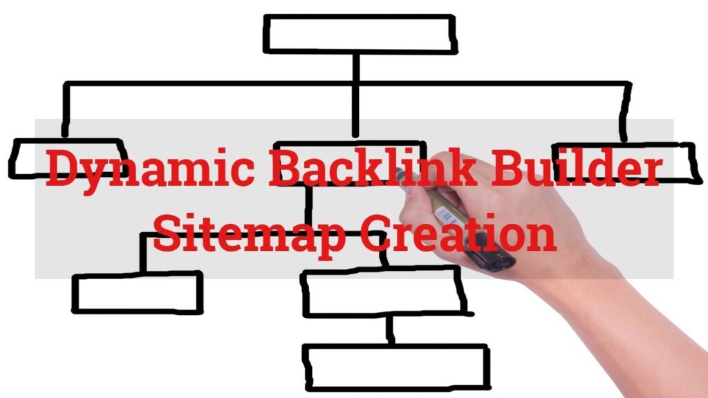 Dynamic Backlink Generator Site Map Creation Help Your Link Building Strategies - Magic Page Plugin