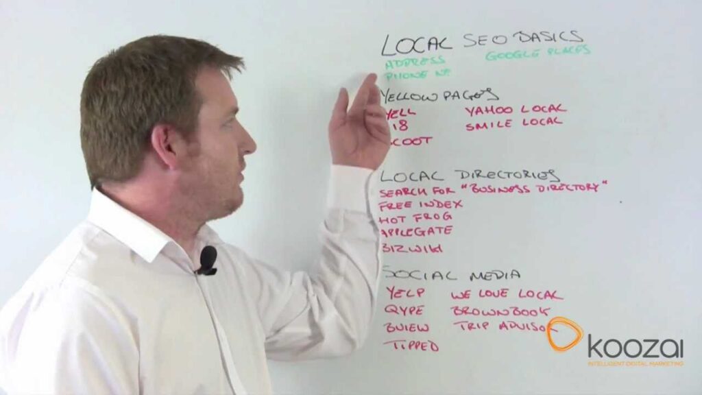 Guide to Local SEO