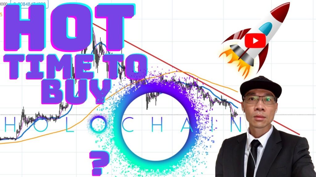 HOLOCHAIN (HOT): Good Time To Buy? Technical & Fundamental 3 Min Recap