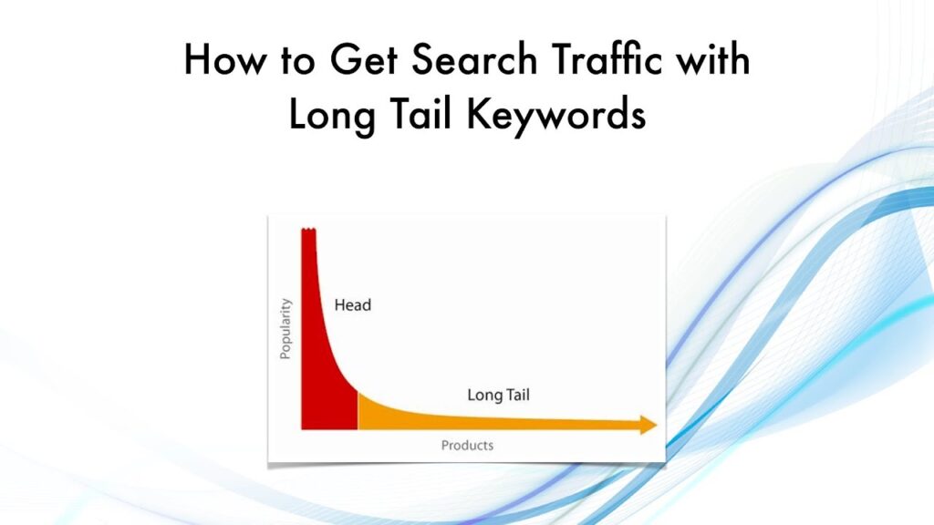 Long Tail: How I Got 27,818 Visitors via SEO (with Zero Backlinks)