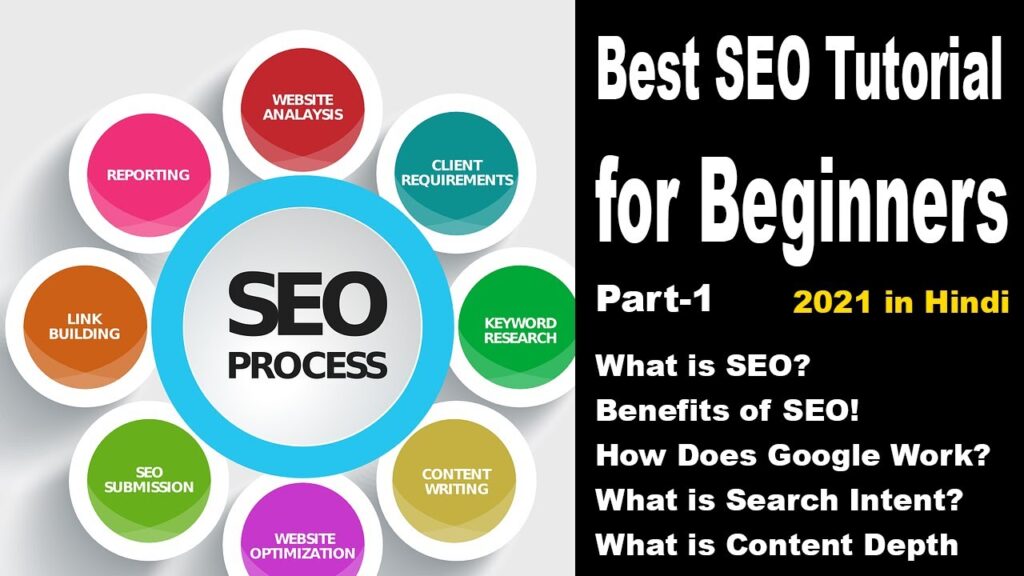 SEO Tutorial for Beginners in Hindi, What is Seo, What are benifits of using Seo, How Google Work?
