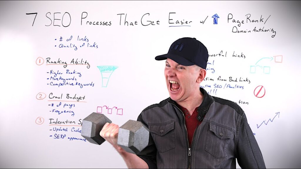 #WhiteboardFriday: 7 SEO Processes That Get Easier With Page Rank Domain Authority