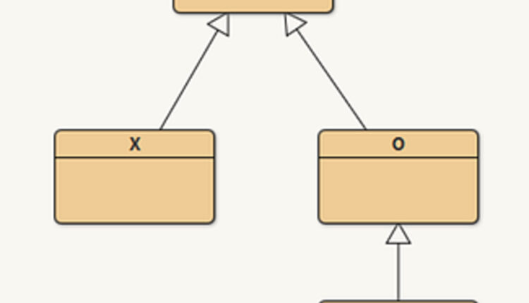 what is polymorphism