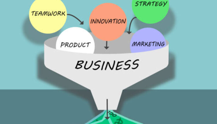 Business Model Canvas Training Malaysia